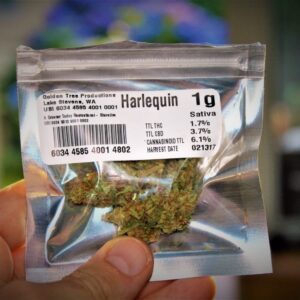 Buy harlequin strain online Germany, Buy weed online for anxiety Munich, Best weed strain for pain relief Solingen, Heidelberg, Herne, Neuss, Darmstadt